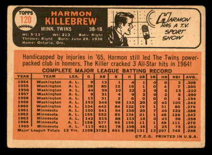 1966 Topps Baseball #120 Harmon Killebrew Twins VG 540888
