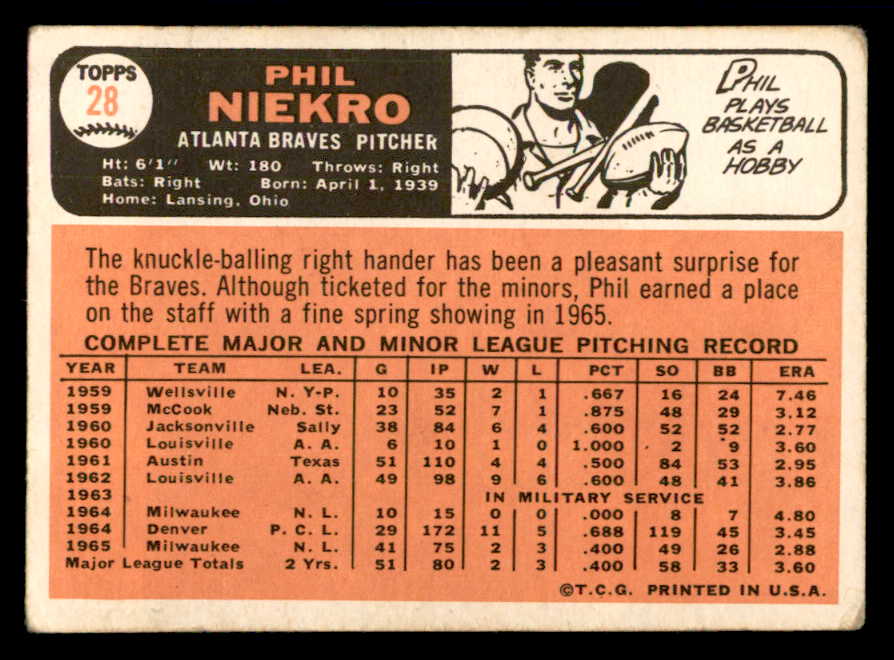 1966 Topps Baseball #028 Phil Niekro Braves VG 540898