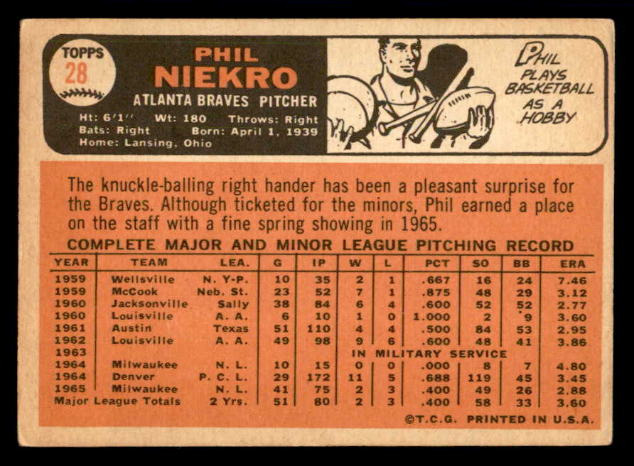 1966 Topps Baseball #028 Phil Niekro Braves VG 540899