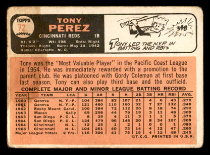 1966 Topps Baseball #072 Tony Perez Reds FR-GD 540901