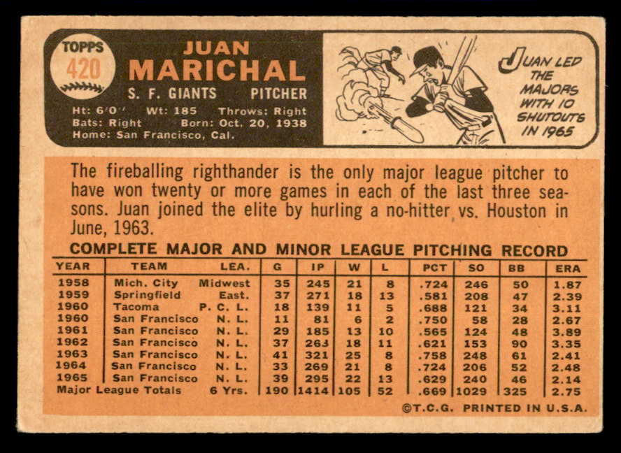1966 Topps Baseball #420 Juan Marichal Giants VG-EX 540913