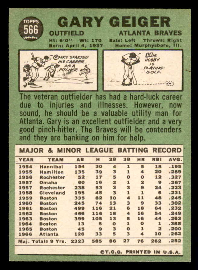 1967 Topps Baseball #566 Gary Geiger Braves EX-MT 540943