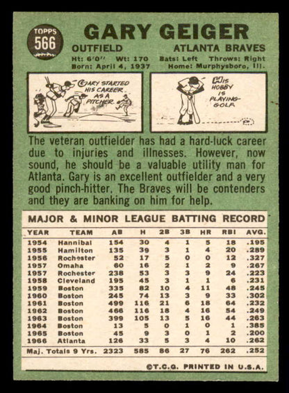 1967 Topps Baseball #566 Gary Geiger Braves EX-MT 540943