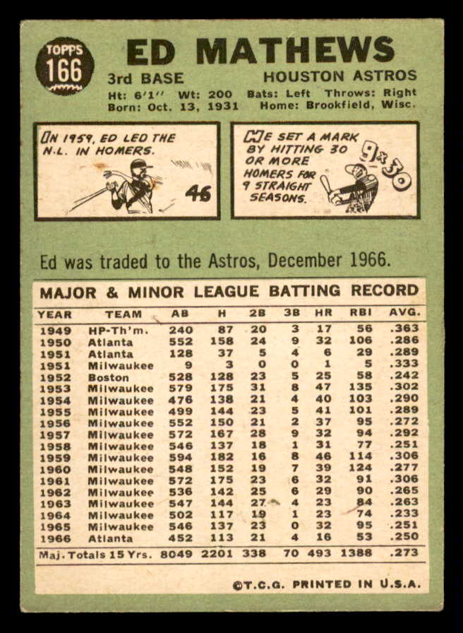 1967 Topps Baseball #166 Eddie Mathews Astros GD-VG 540950