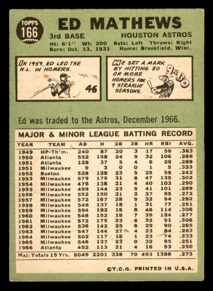 1967 Topps Baseball #166 Eddie Mathews Astros GD-VG 540950