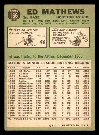 1967 Topps Baseball #166 Eddie Mathews Astros Poor 540951