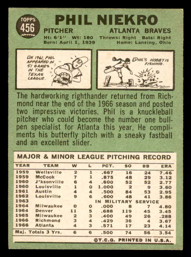 1967 Topps Baseball #456 Phil Niekro Braves EX+/EX-MT 540965