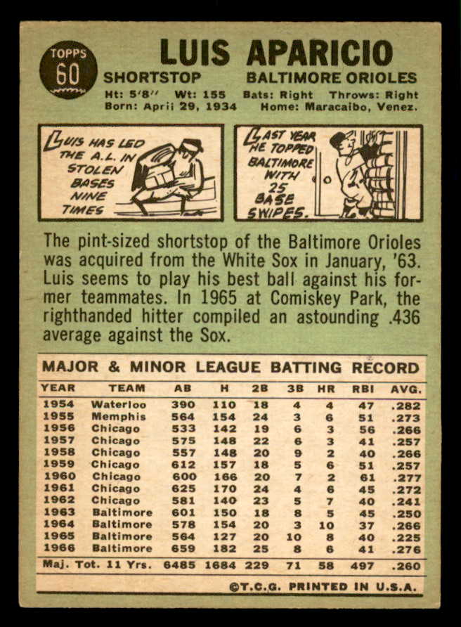 1967 Topps Baseball #060 Luis Aparicio Orioles EX 540995