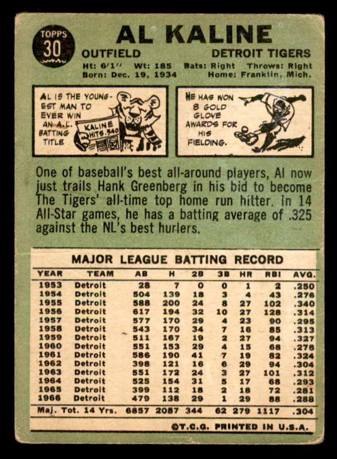 1967 Topps Baseball #030 Al Kaline Tigers GD-VG 541006