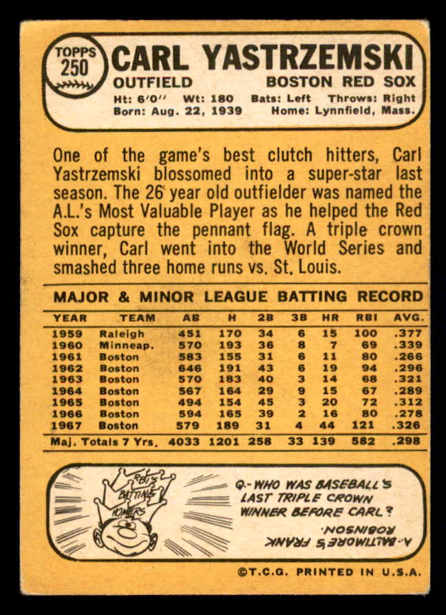 1968 Topps Baseball #250 Carl Yastrzemski Red Sox VG 541010