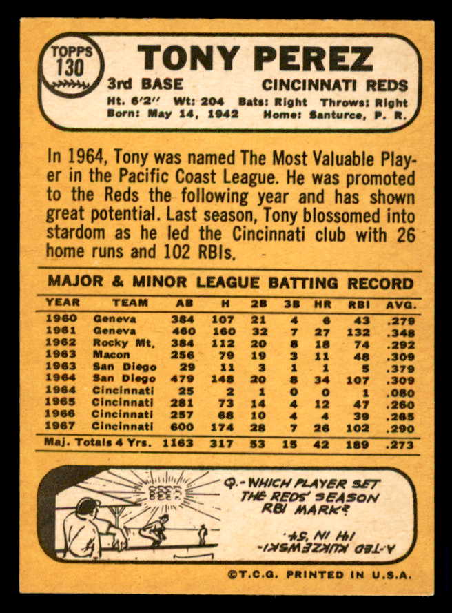 1968 Topps Baseball #130 Tony Perez Reds EX-MT 541027