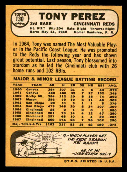 1968 Topps Baseball #130 Tony Perez Reds EX-MT 541027