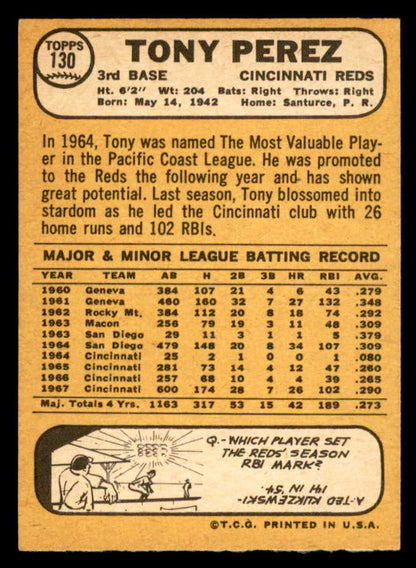 1968 Topps Baseball #130 Tony Perez Reds EX-MT 541028