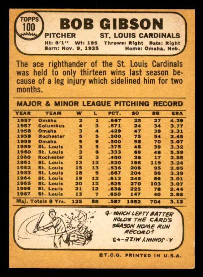 1968 Topps Baseball #100 Bob Gibson Cardinals EX+/EX-MT 541039