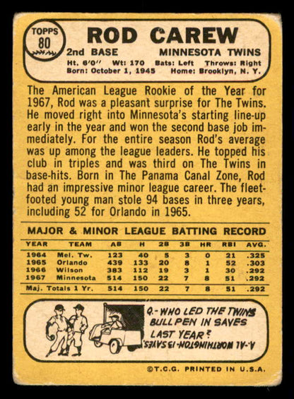 1968 Topps Baseball #080 Rod Carew Twins FR-GD 541053