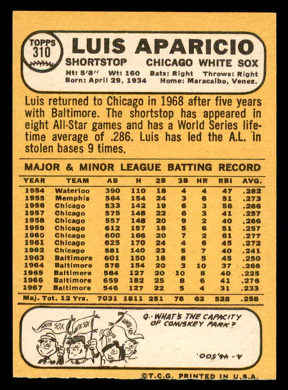 1968 Topps Baseball #310 Luis Aparicio White Sox EX-MT 541066