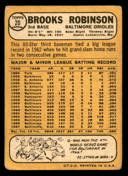 1968 Topps Baseball #020 Brooks Robinson Orioles VG 541076