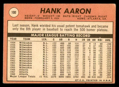 1969 Topps Baseball #100 Hank Aaron Braves VG 541084