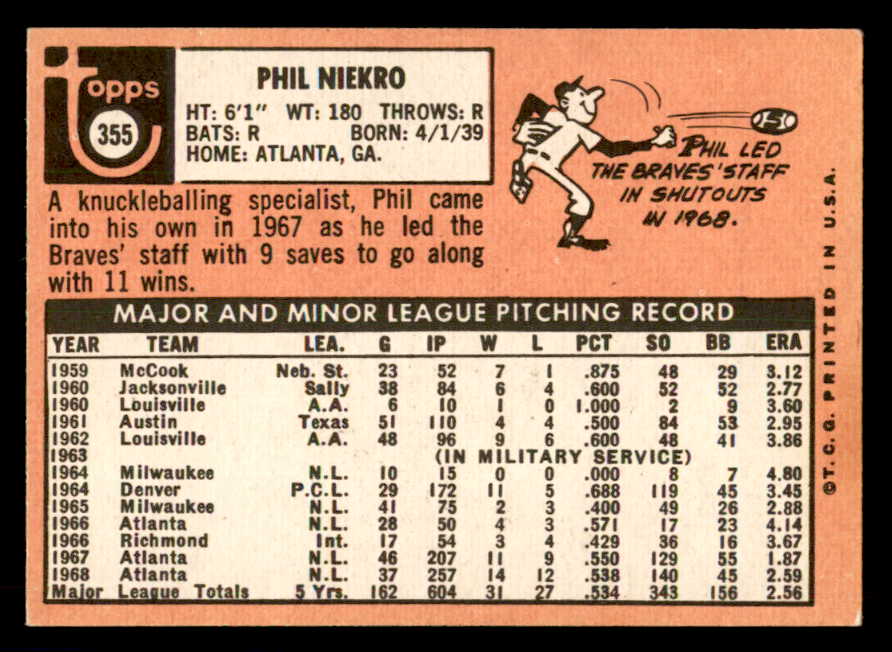 1969 Topps Baseball #355 Phil Niekro Braves EX 541132