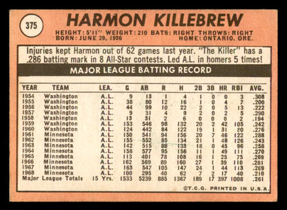 1969 Topps Baseball #375 Harmon Killebrew Twins EX 541138