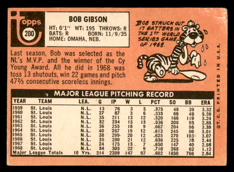 1969 Topps Baseball #200 Bob Gibson Cardinals GD-VG 541141