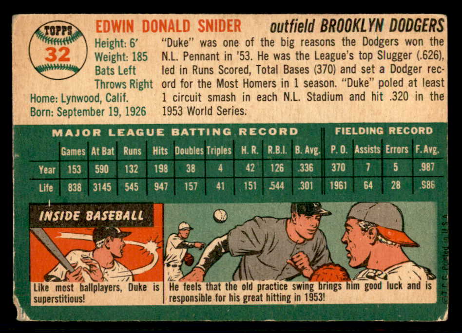 1954 Topps Baseball #032 Duke Snider Dodgers VG 541156