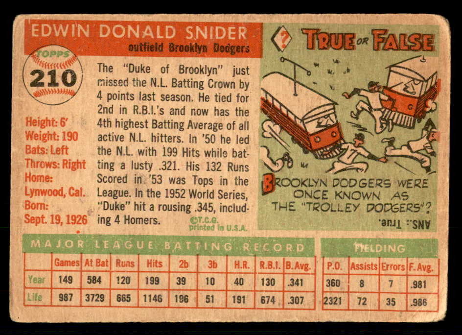 1955 Topps Baseball #210 Duke Snider Dodgers GD-VG 541159