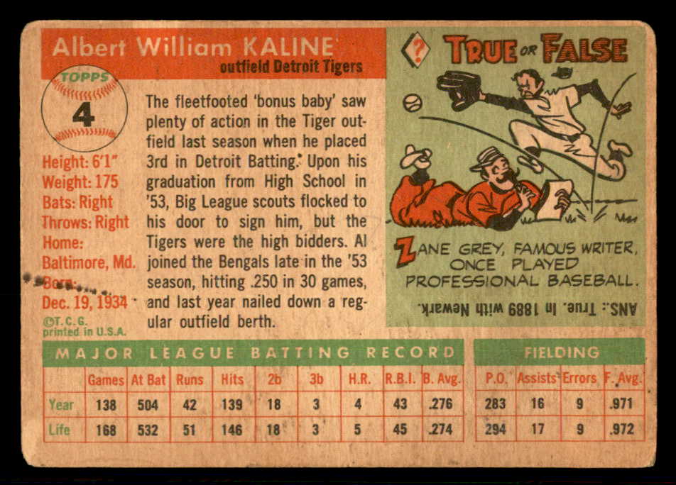 1955 Topps Baseball #004 Al Kaline Tigers GD-VG 541168