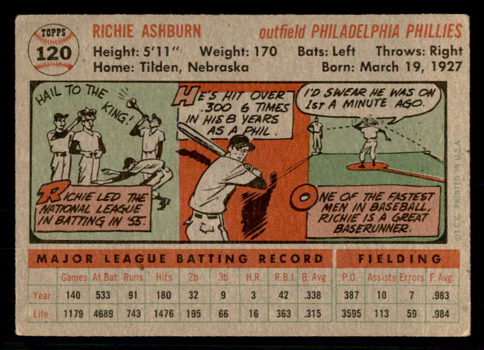 1956 Topps Baseball #120 Richie Ashburn Phillies EX Gray 541191