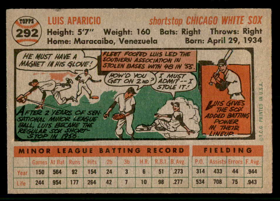 1956 Topps Baseball #292 Luis Aparicio White Sox EX-MT 541197