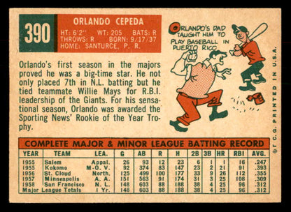 1959 Topps Baseball #390 Orlando Cepeda Giants EX 541285