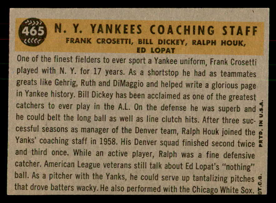 1960 Topps Baseball #465 Bill Dickey Yankees VG-EX 541293