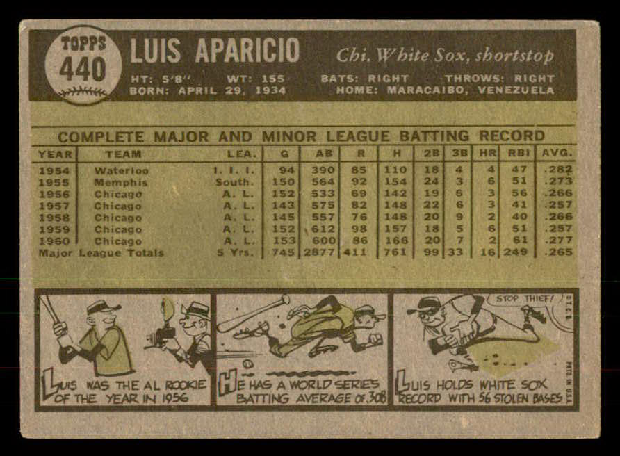1961 Topps Baseball #440 Luis Aparicio White Sox VG-EX 541295