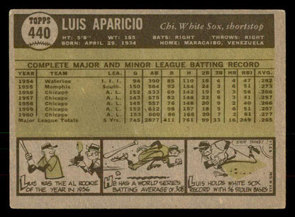 1961 Topps Baseball #440 Luis Aparicio White Sox VG-EX 541295