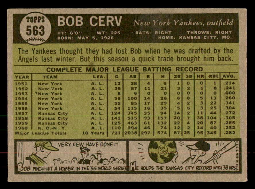 1961 Topps Baseball #563 Bob Cerv Yankees EX 541296