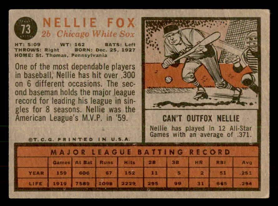 1962 Topps Baseball #073 Nellie Fox White Sox VG-EX 541300