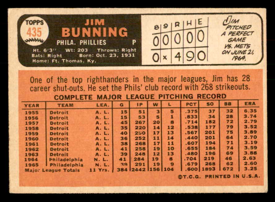 1966 Topps Baseball #435 Jim Bunning Philles VG-EX 541319