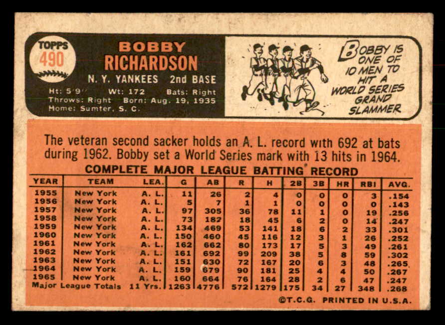 1966 Topps Baseball #490 Bobby Richardson Yankees VG-EX 541321