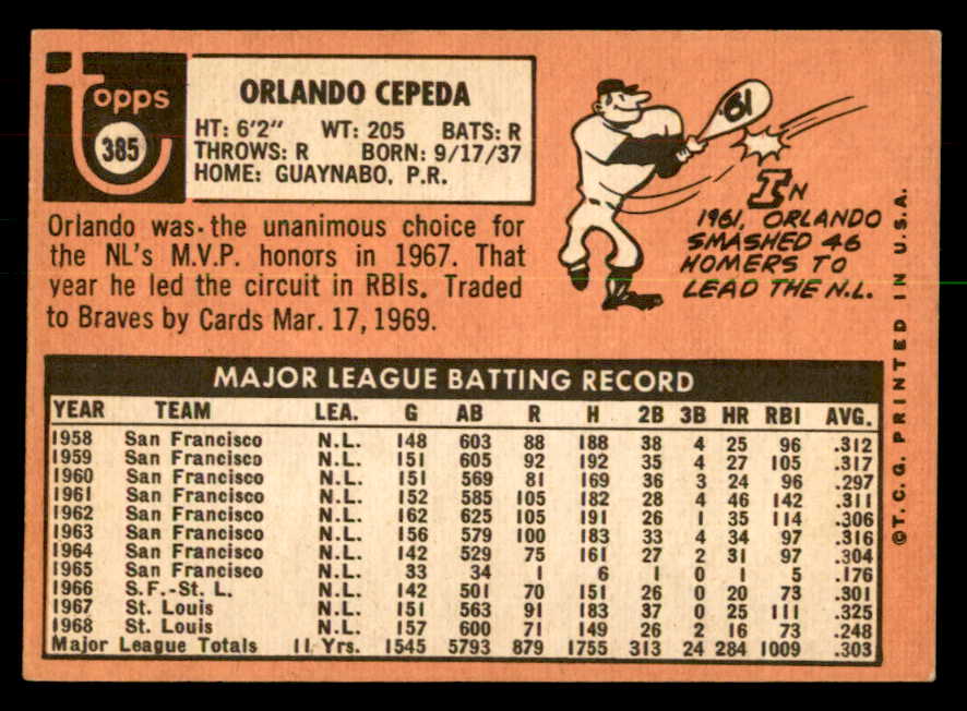 1969 Topps Baseball #385 Orlando Cepeda Braves EX+/EX-MT 541381