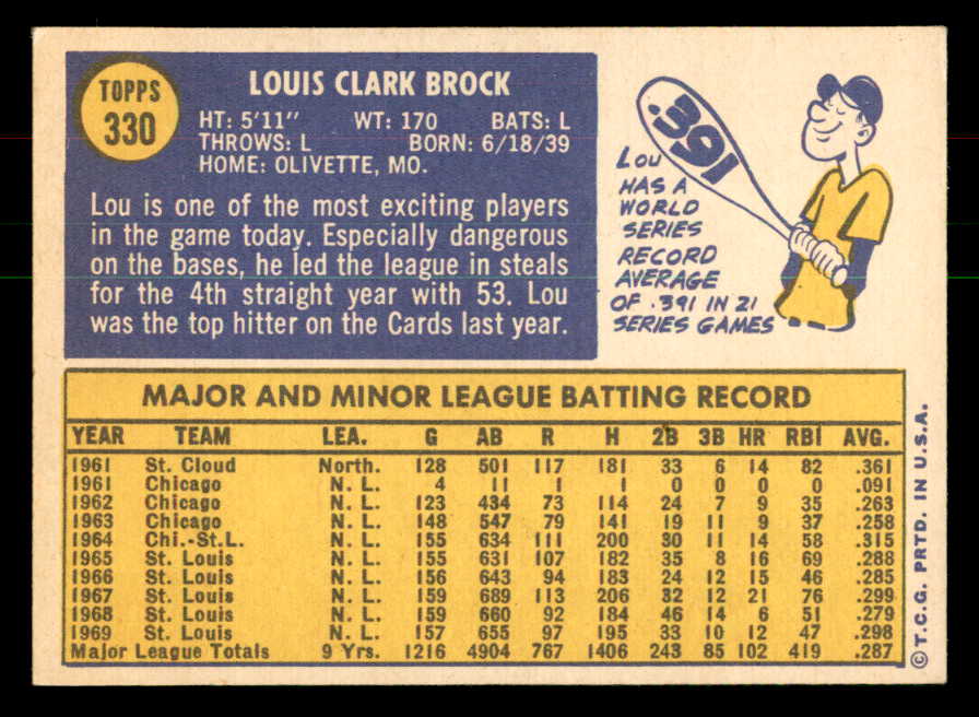 1970 Topps Baseball #330 Lou Brock Cardinals EX+/EX-MT 541397