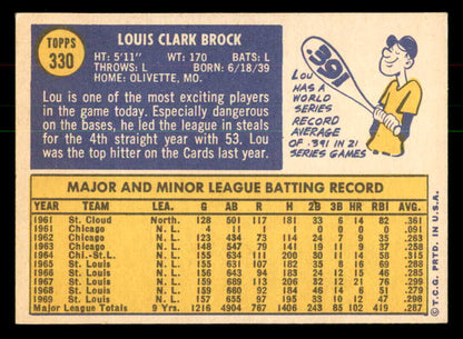 1970 Topps Baseball #330 Lou Brock Cardinals EX+/EX-MT 541397