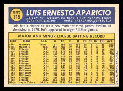 1970 Topps Baseball #315 Luis Aparicio White Sox NR-MT 541401