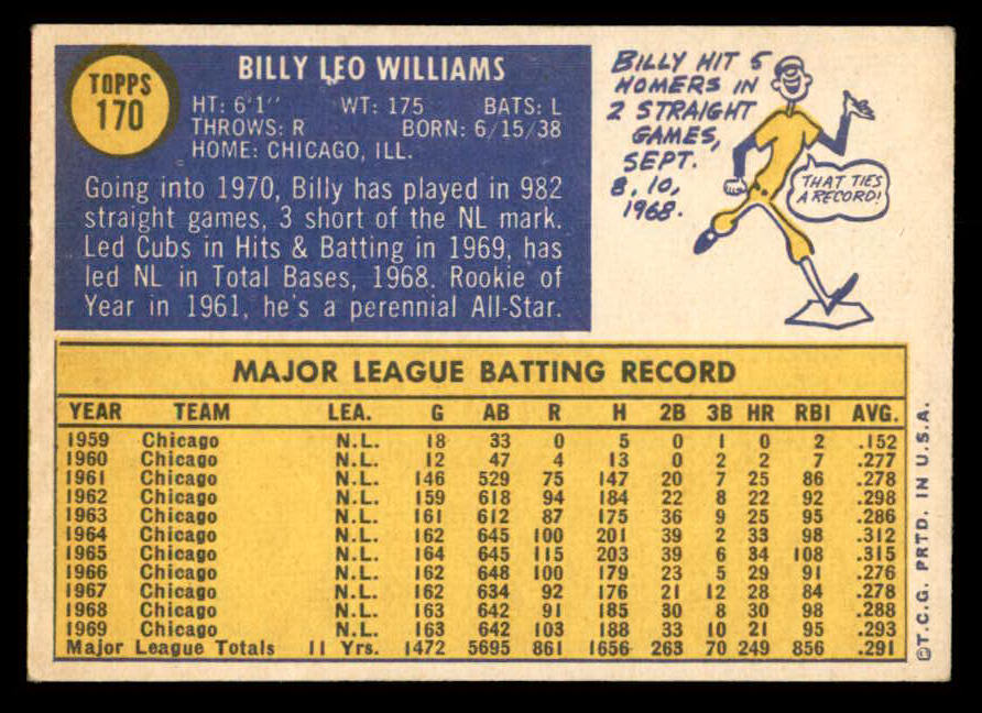 1970 Topps Baseball #170 Billy Williams Cubs EX 541410