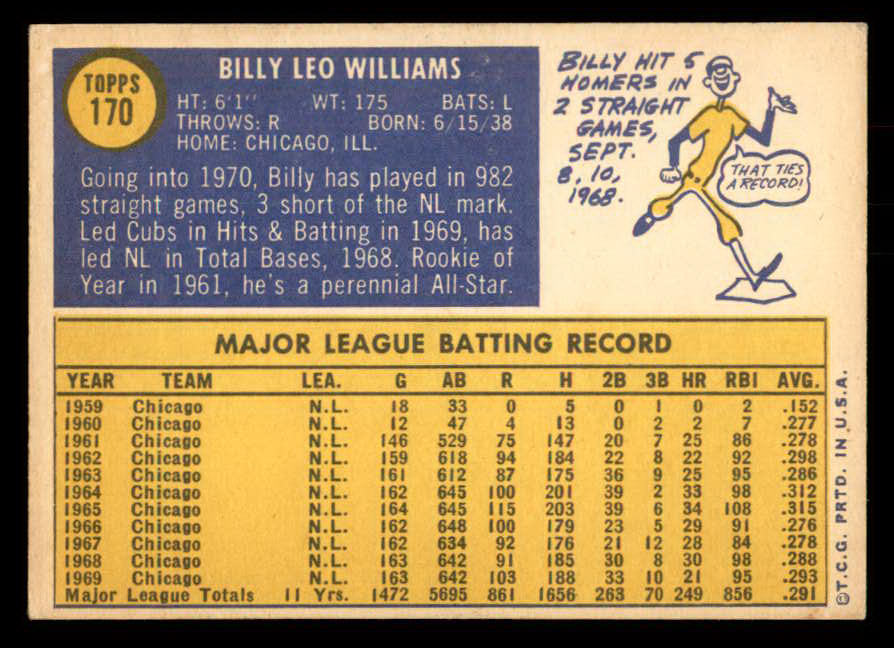1970 Topps Baseball #170 Billy Williams Cubs EX+/EX-MT 541411