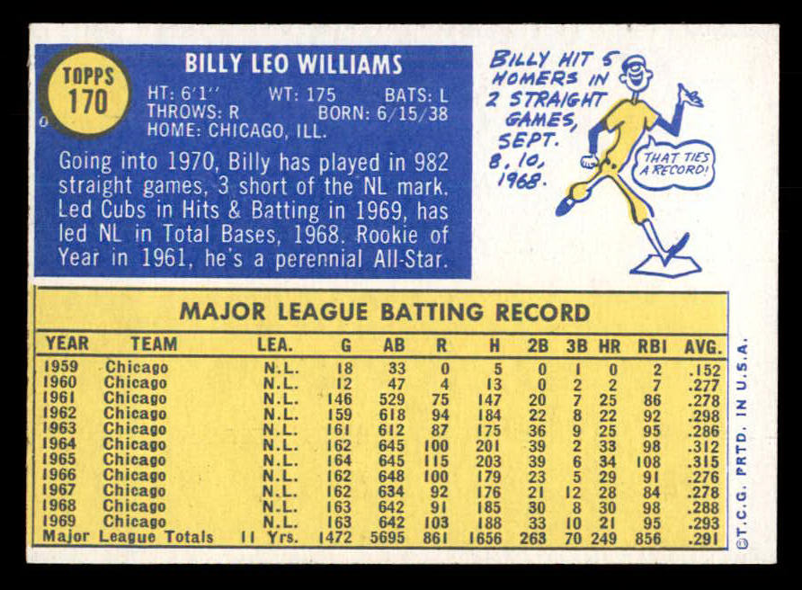 1970 Topps Baseball #170 Billy Williams Cubs NR-MT 541412