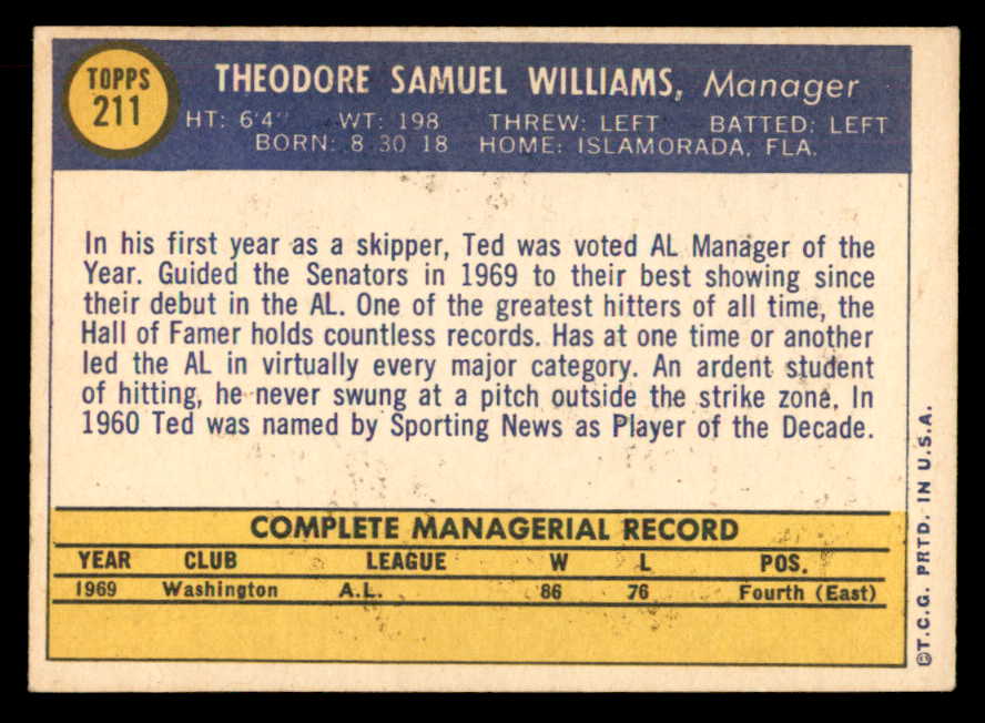 1970 Topps Baseball #211 Ted Williams Senators EX 541414