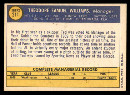 1970 Topps Baseball #211 Ted Williams Senators EX 541414