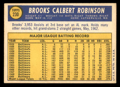 1970 Topps Baseball #230 Brooks Robinson Orioles EX 541436