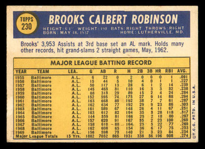 1970 Topps Baseball #230 Brooks Robinson Orioles EX 541437