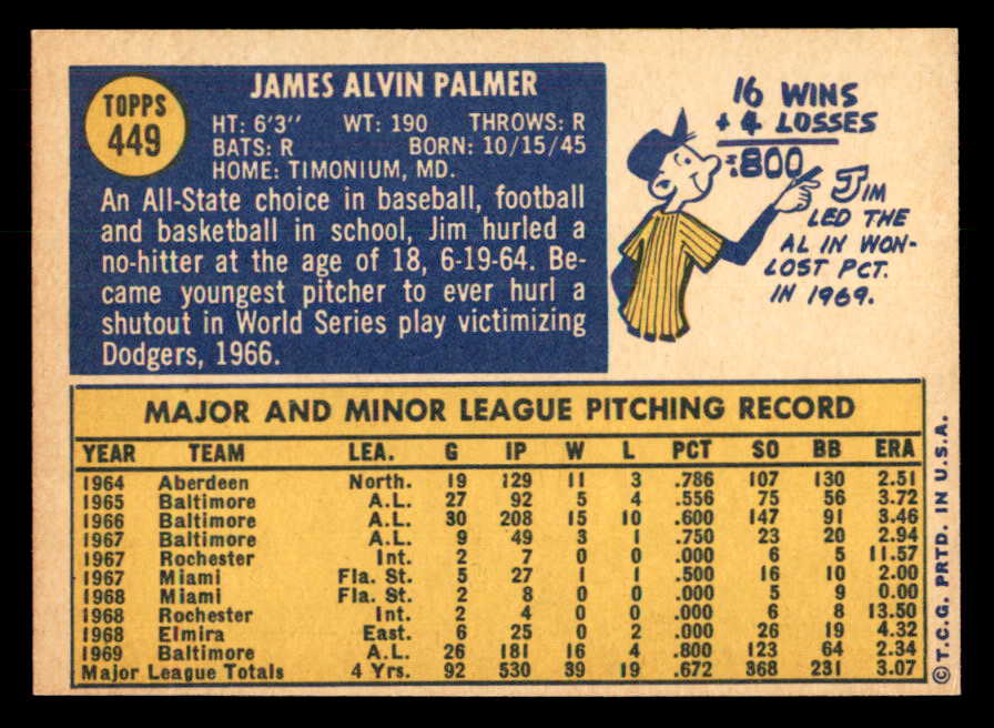 1970 Topps Baseball #449 Jim Palmer Orioles EX-MT 541446
